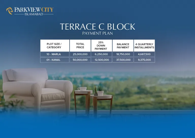 C Block Payment Plan Park View City Islamabad