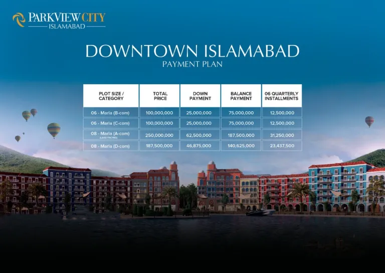 Downtown Islamabad Payment Plan