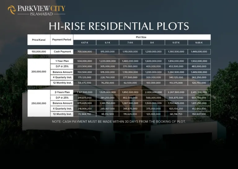 Hi Rise Residential Plot Payment Plan Park View City Islamabad