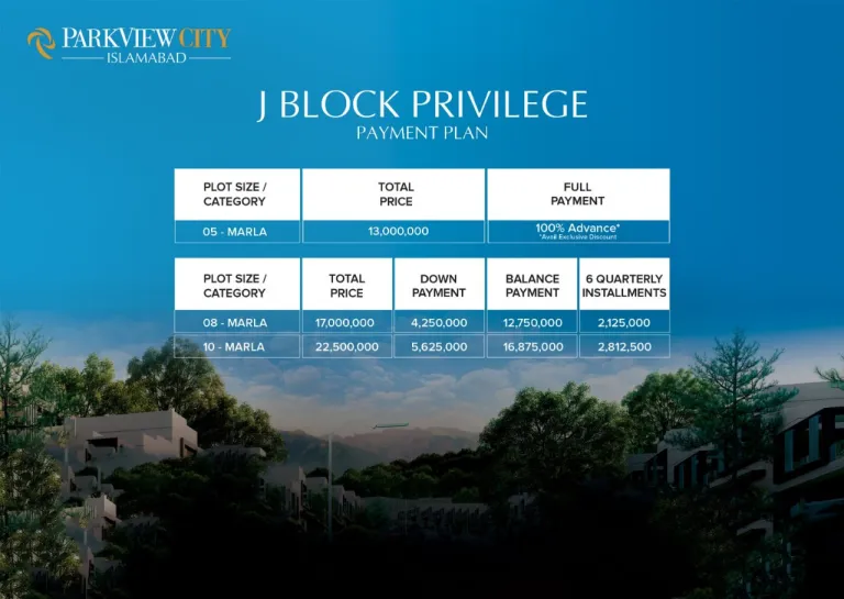 J Block Payment Plan Park View City Islamabad