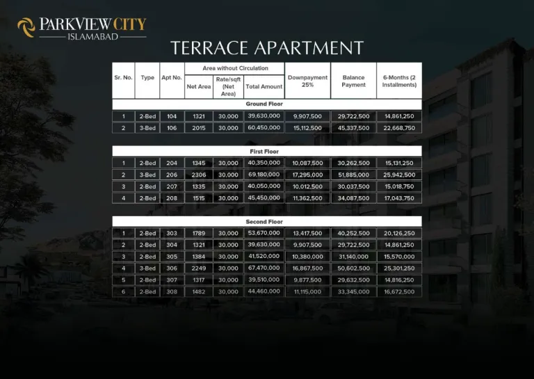 Teracce-Apartments 2 Payment Plan Park View City Islamabad